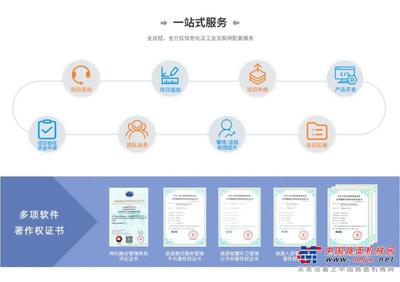 信息化綜合服務(wù)產(chǎn)品提供者 森源重工信息科團(tuán)隊的專業(yè)信息咨詢服務(wù)